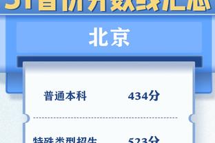 ?️随便切换模式！哈登8中6砍19分7板10助 正负值+25笑傲全场